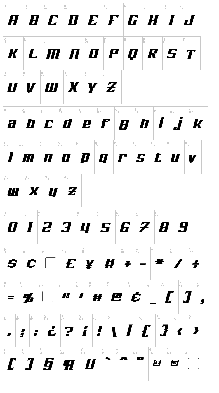 Zarathos font map